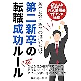第二新卒の転職成功ルール: 第二新卒のアピールポイントを理解していますか？