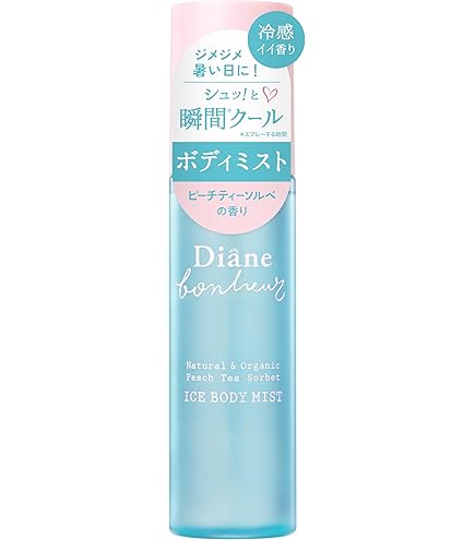 文豪ストレイドッグス　文スト　中原中也　香水　ボディミスト　コロンスプレー 文豪ストレイドッグス 文スト 中原中也 香水 ボディミスト コロン