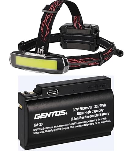 Amazon.co.jp: 【セット買い】 GENTOS(ジェントス) LED ヘッドライト