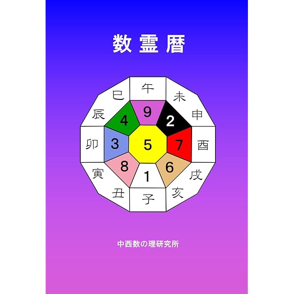 数霊 新版: 数が決めるあなたの運命 | 金子 彰生 |本 | 通販 | Amazon