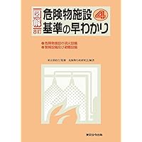 令和7年新版 危険物六法 | 危険物法令研究会 |本 | 通販 | Amazon