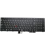 Amazon.co.jp: Lenovo Lenovo エッセンシャル ワイヤレス キーボード