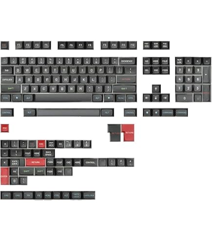 Amazon | Drop MT3ブラックオンホワイトキーキャップセット、ABSハイ