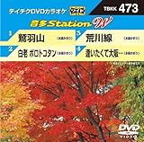 �e�C�`�NDVD�J���I�P ����Station W