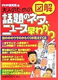 大人のための図解 話題のネタ・ニュース早わかり―世の中のウラのからくりが見えてくる