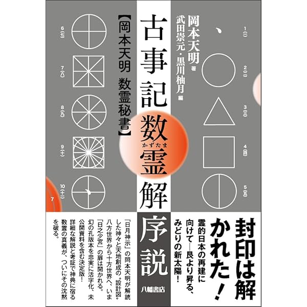 岡本天明「霊現交流と審神者秘傳」内題・霊界交流秘伝　S29　ひふみ神示　日月神示 岡本天明「霊現交流と審神者秘傳」内題・霊界交流秘伝 S29
