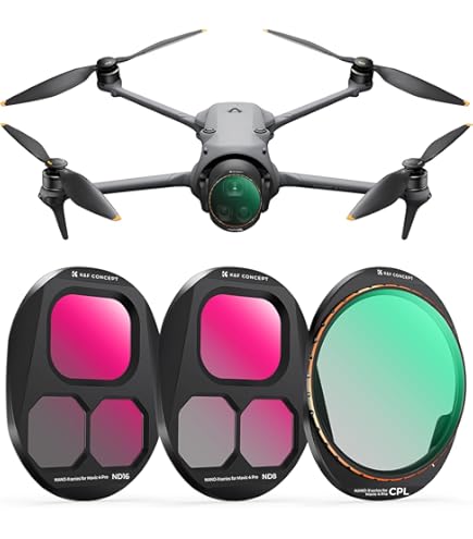 Amazon | DJI Mavic 3 Pro NDフィルターセット (ND8/16/32/64) | 減光