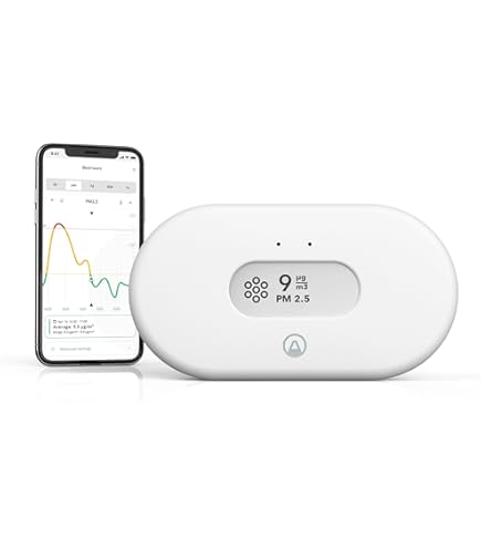 Amazon.co.jp: awair Element 室内空気質モニター ホワイト/グレー