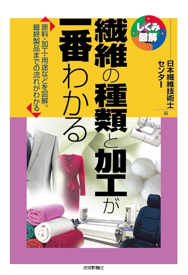 合成繊維の基礎知識 合成繊維の基礎知識