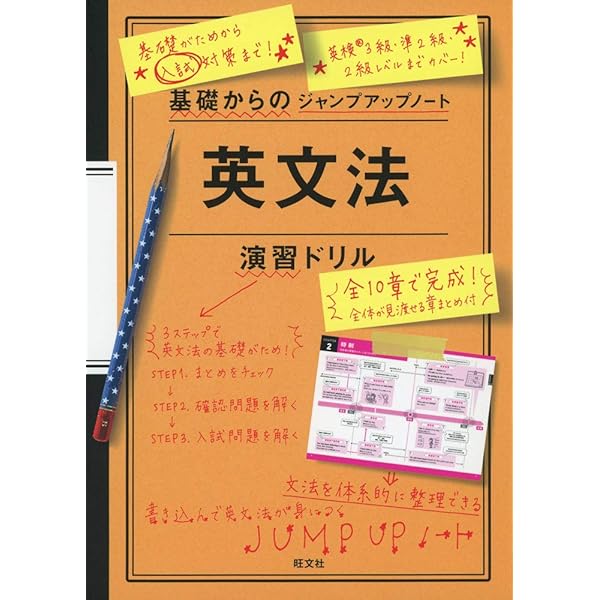 Amazon.co.jp: Live Escalate Book 1: Base Camp : 角山 照彦