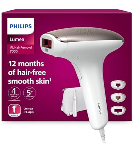 Body & face) - Philips SC1997/00 IPL Lumea Advanced Hair Regrowth
