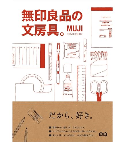 Amazon.co.jp: イラストボード 『KMKケントボード S A3』 muse