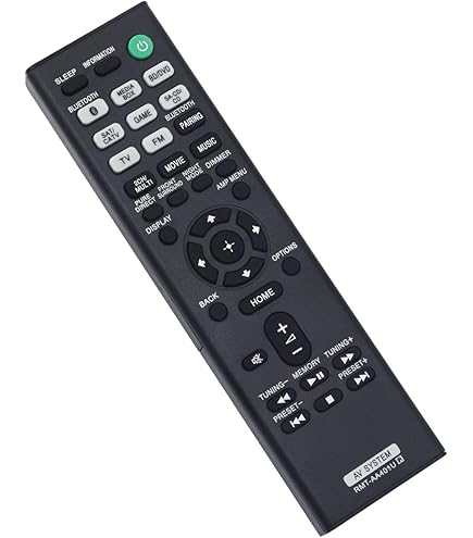 Amazon.co.jp: RMT-AA320U 交換用リモコン Sony AVレシーバー STR