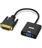 Amazon.co.jp: ELECOM ディスプレイ変換アダプタ D-Sub15ピン(ミニ
