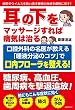 耳の下をマッサージすれば病気は治る