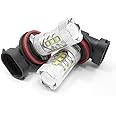 H8 H11 H16 兼用 80W CREEチップ採用 LED フォグランプ ホワイト 2個セット 6000K 無極性 DC12V プリウス アクア アルファード ヴェルファイア ヴィッツ ヴォクシー エスクァイア エスティマ シエンタ ノア ハリア