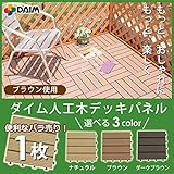 ジョイント式で設置かんたん！ ウッドタイル デッキパネル ウッドテラス フロアデッキ 木製 人工木 ジョイント式 ウッド 人工木 タイル ジョイントマット 木 屋上 庭 ベランダ 【期間限定☆特別価格