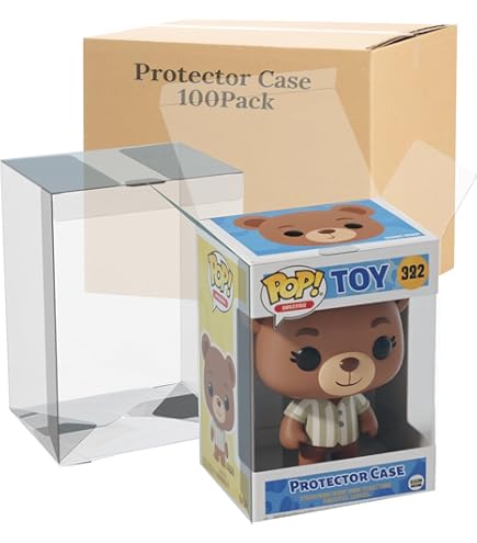 Amazon.co.jp: Viturio Pop プロテクターケース 4インチのFunko Pop
