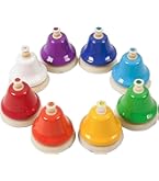 Amazon | スズキ(Suzuki) SUZUKIベルハーモニー・デスクタイプ