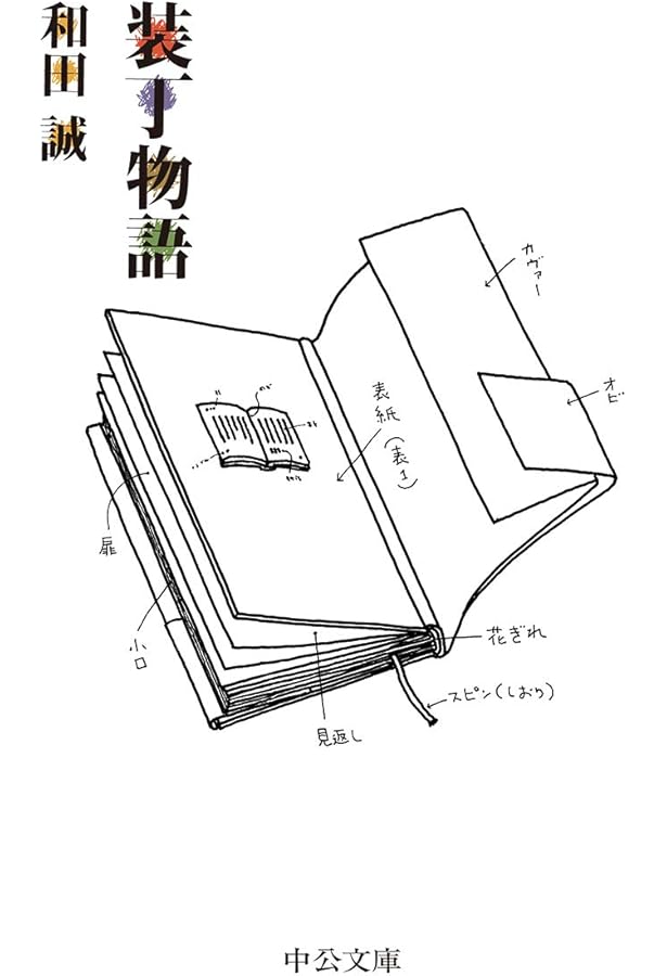 和田誠 句集 白い嘘 ISSUE 和田誠のたね | 和田 誠 |本 |