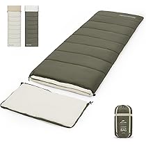 Naturehike アウトドアチェア シュラフ 寝袋 5点 セット Naturehike アウトドアチェア シュラフ 寝袋 5点 セット