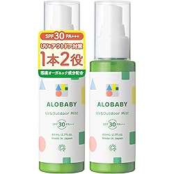 Amazon.co.jp: ファムズベビー エンジェルUVスプレー (Fam's Baby