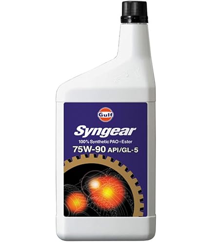 Amazon.co.jp: モチュール(Motul) GEAR FF-LSD TYPE2 (ギア FF-LSD