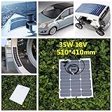 KING DO WAY 35W 18V ソーラーパネル 単結晶 ソーラーパネルキット 太陽光パネル 太陽光発電パネル 災害や野外に