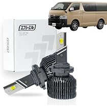 61HEr-aSg6L._AC_UL210_SR210, 