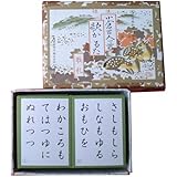 大石天狗堂(Ooishi Tengudo) 小倉百人一首 歌かるた 標準取札