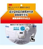 Amazon.co.jp: 重松製作所(Shigematsu Seisakusyo) シゲマツ 使い捨て