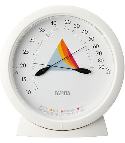 Amazon.co.jp: 222 PPLS ステンレス製アナログ温湿度計 -20100℃ 0100