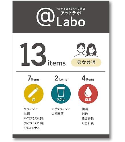Amazon | 性病検査キット 膣分泌液+血液 13項目 女性 性病検査キット