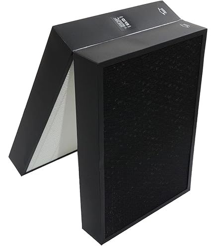 Amazon.co.jp: BLUEAIR Protect 7400 SmartFilter純正交換用フィルター