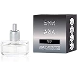 Millefiori [ARIA] フレグランスディフューザー専用リフィル プラグイン ネロ 14RANR