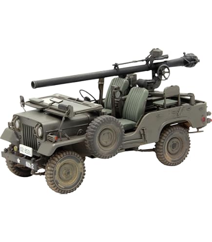 Amazon | ファインモールド 1/35 日本陸軍 73式小型トラック 無反動砲