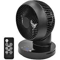 Amazon Co Jp 売れ筋ランキング サーキュレーター の中で最も人気のある商品です