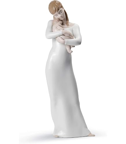 Amazon.co.jp: Nao by Lladro Collectible Porcelain Figurine: THE