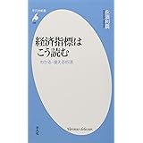 経済指標はこう読む