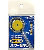 昌栄アジャスターワイヤービク アジャスターワイヤービク | 株式会社昌栄