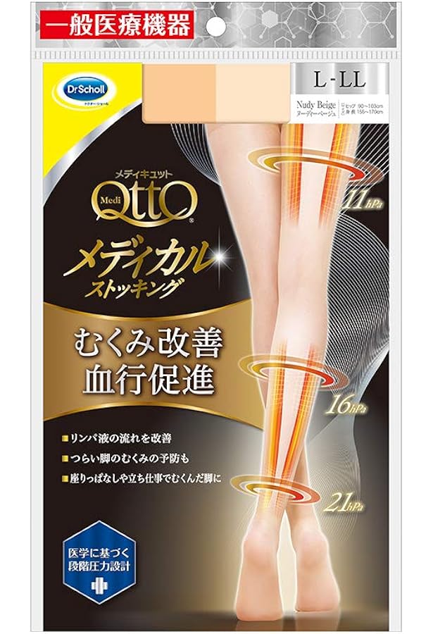 Amazon.co.jp: 着圧ストッキング メディキュット スレンダーマジック 