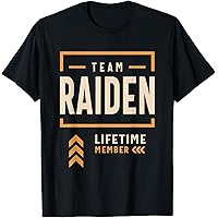 Amazon.co.jp: [公式] Mリーグ TEAM雷電 Tシャツ RAIDENTITY