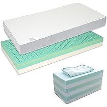 INOAC製カラーフォームFACET ファセット ベッドマットレス　ダブルサイズ ファセットシリーズ商品 マットレス通販 | INOACオフィシャル