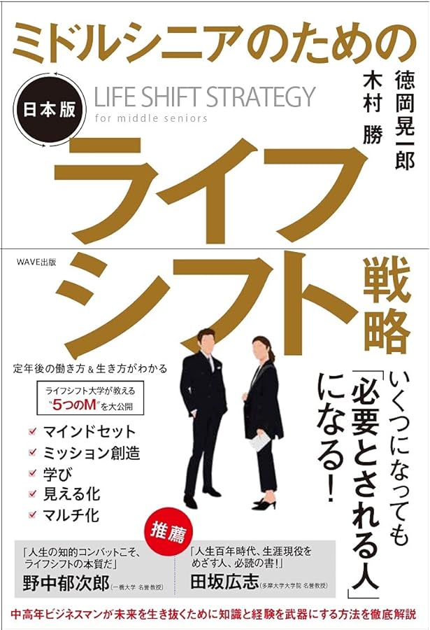 会社を辞めたいと思った時に読む セカンドキャリアの見つけ方 | 木村