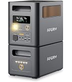 Amazon.co.jp: AFERIY Haven2800 Pro ポータブル電源 2048Wh 大容量 と