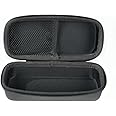 Sharge Hard Travel Case for Shargeek 170 Power Bank (Case Only)