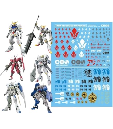 Amazon | 蛍光!! HG RG MG PG RE ロボット MS ディテールアップ用水