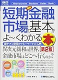 図解入門ビジネス 最新短期金融市場の基本がよ~くわかる本[第2版]