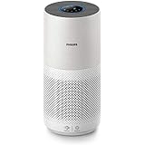 Philips 2000i Series Air Purifier for Large Rooms AC2939/70