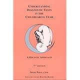 Understanding Diagnostic Tests in the Childbearing Year: A Holistic Approach